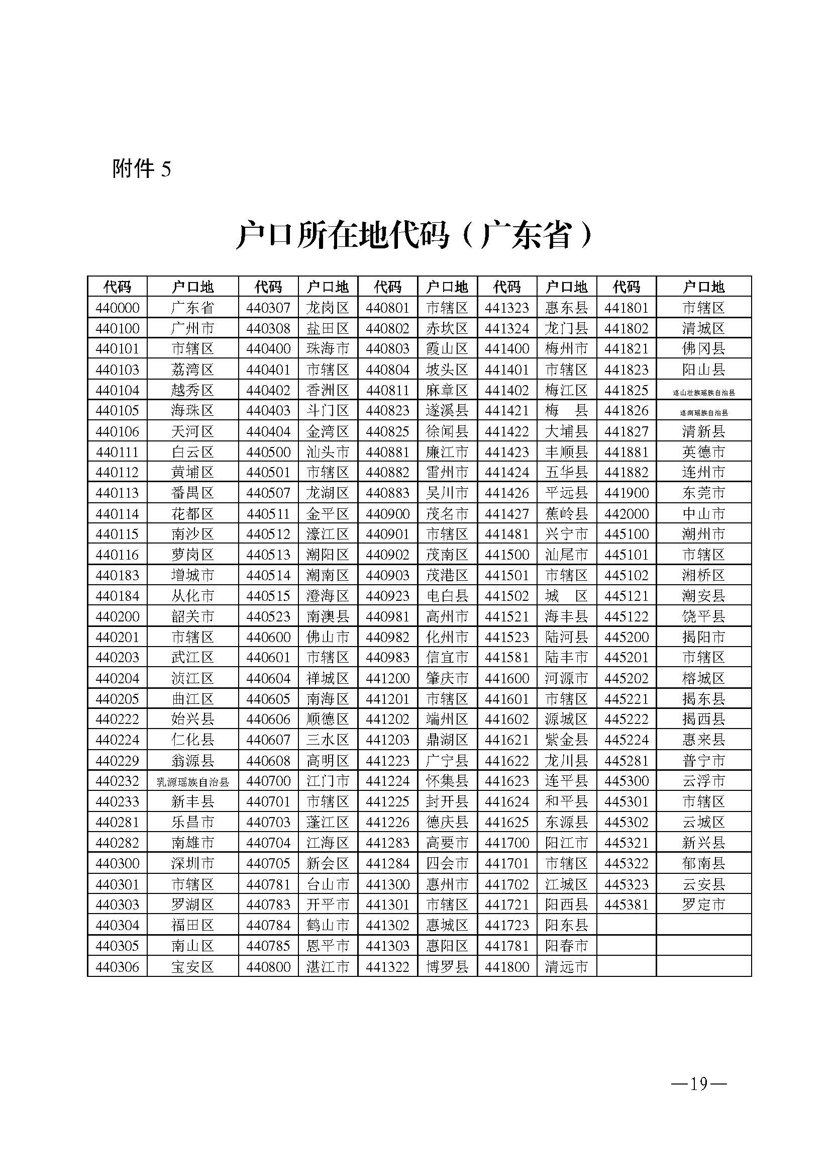 （更正附件）w200关于做好2025年初中学业水平考试 地理等科目考试报名工作的通知_页面_17.jpg