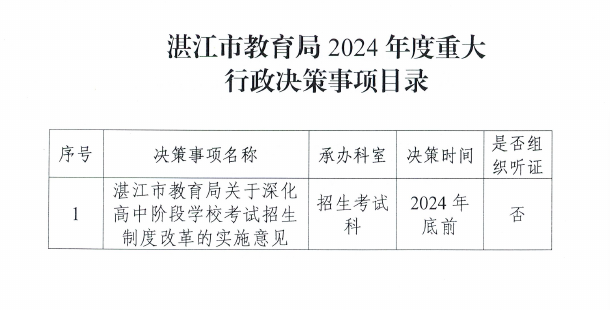 湛江市教育局2024年度重大行政决策事项目录.png