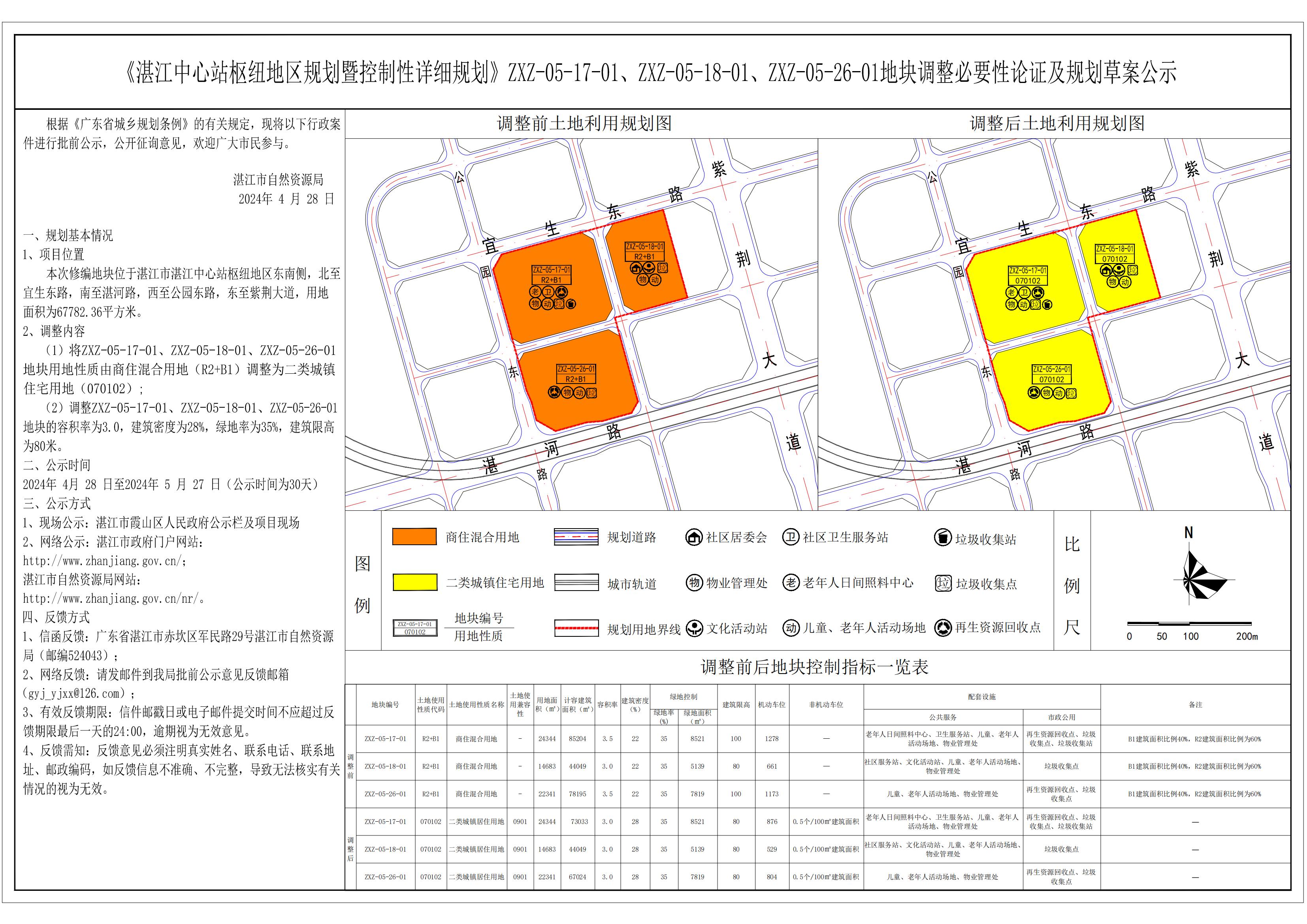 《湛江中心站枢纽地区规划暨控制性详细规划》ZXZ-05-17-01、ZXZ-05-18-01、ZXZ-05-26-01地块调整必要性论证及规划草案公示_00.jpg