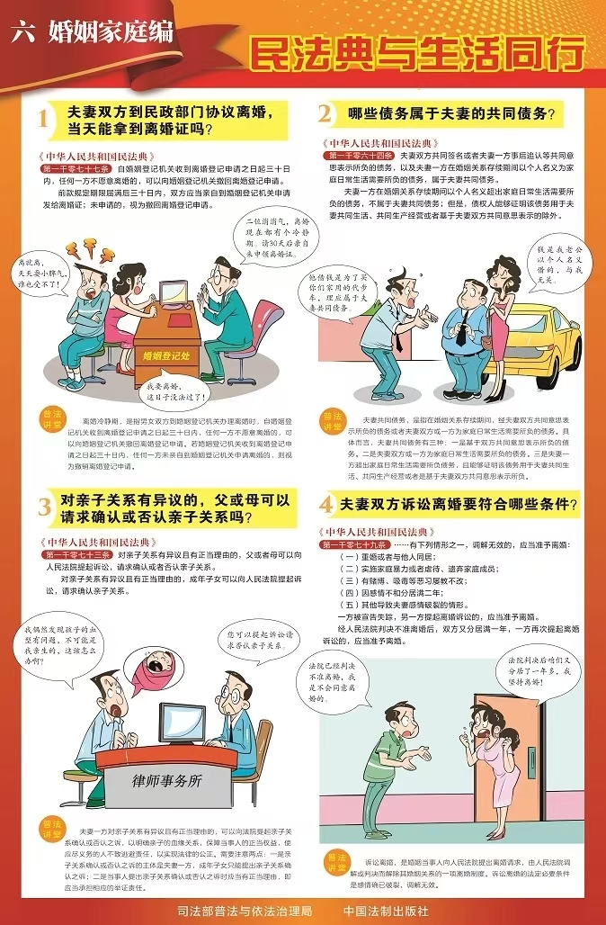 P6婚姻家庭编.jpeg