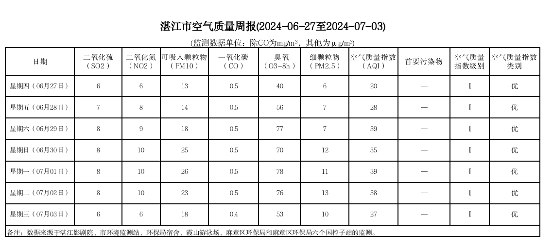 screen_shot_1720056614956(1).png