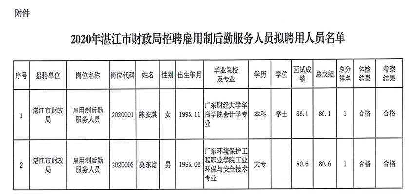 财政局03.jpg