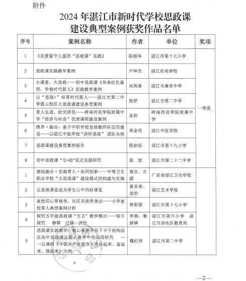 微信图片_20240731111432.png