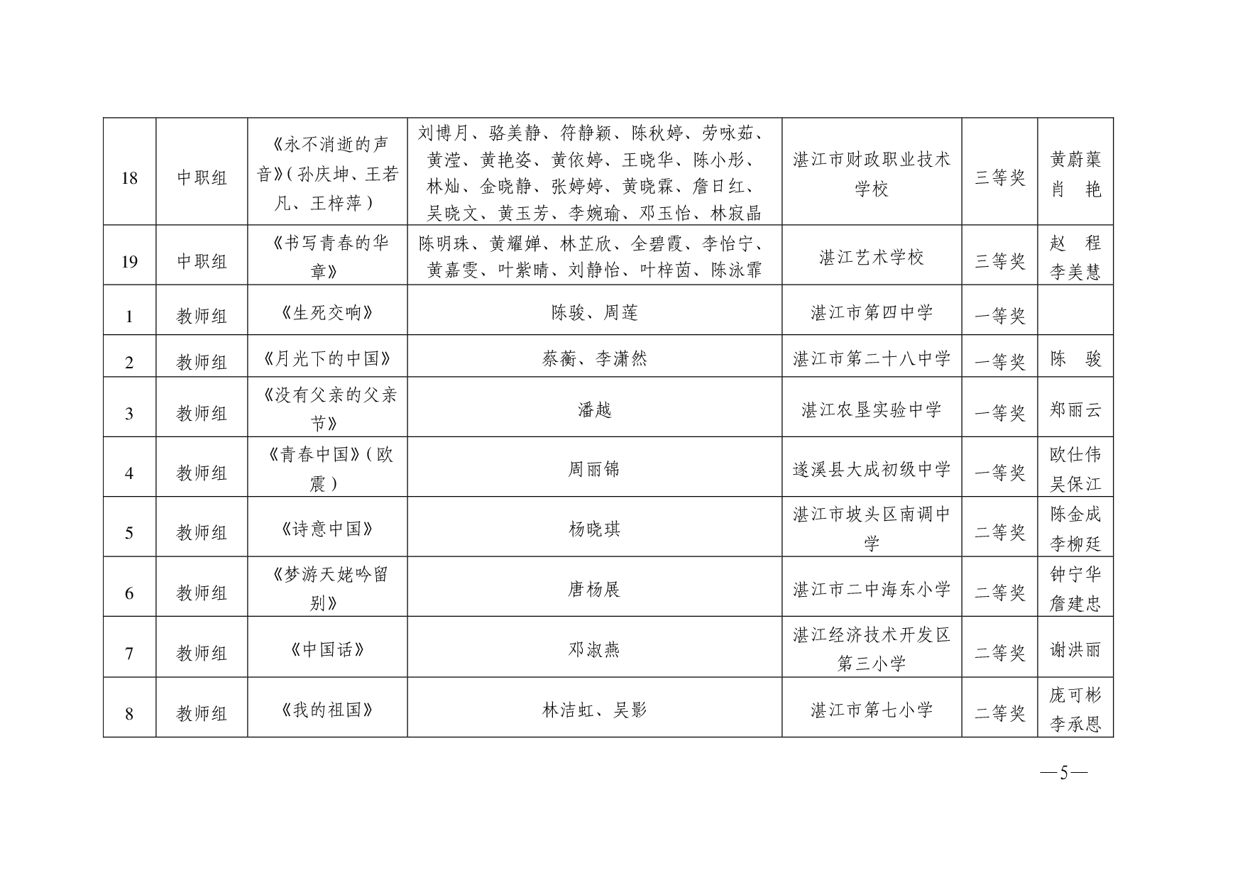 湛教函〔2024〕165号-005.jpg