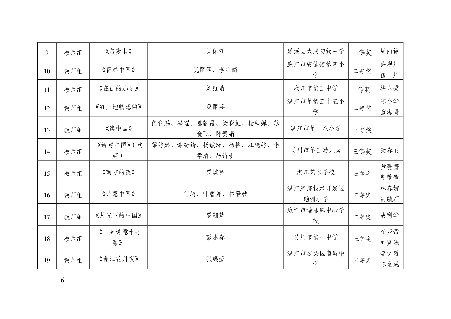 湛教函〔2024〕165号-006.jpg