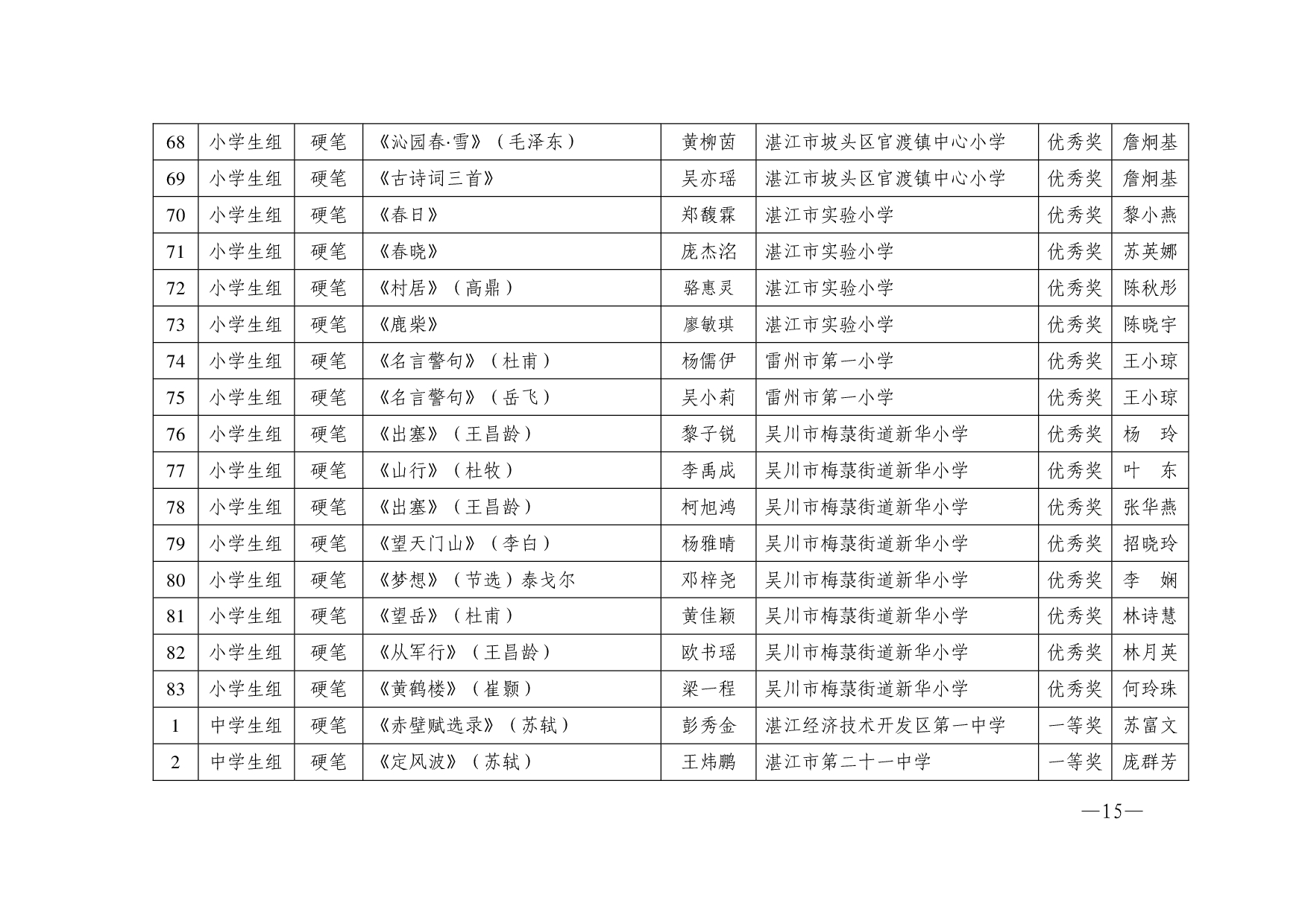 湛教函〔2024〕165号-015.jpg