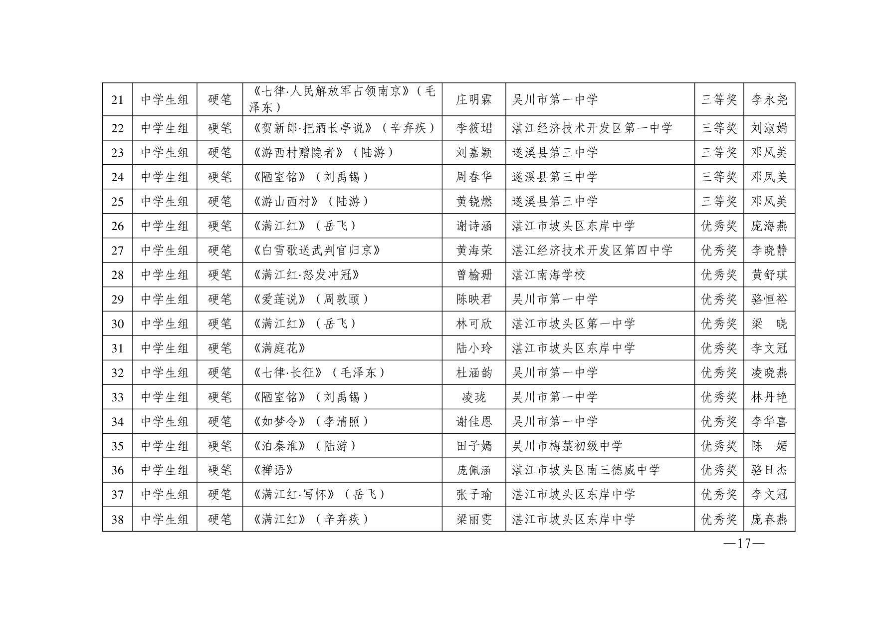湛教函〔2024〕165号-017.jpg