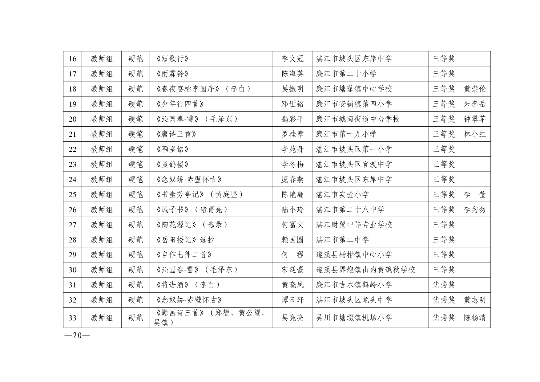 湛教函〔2024〕165号-020.jpg