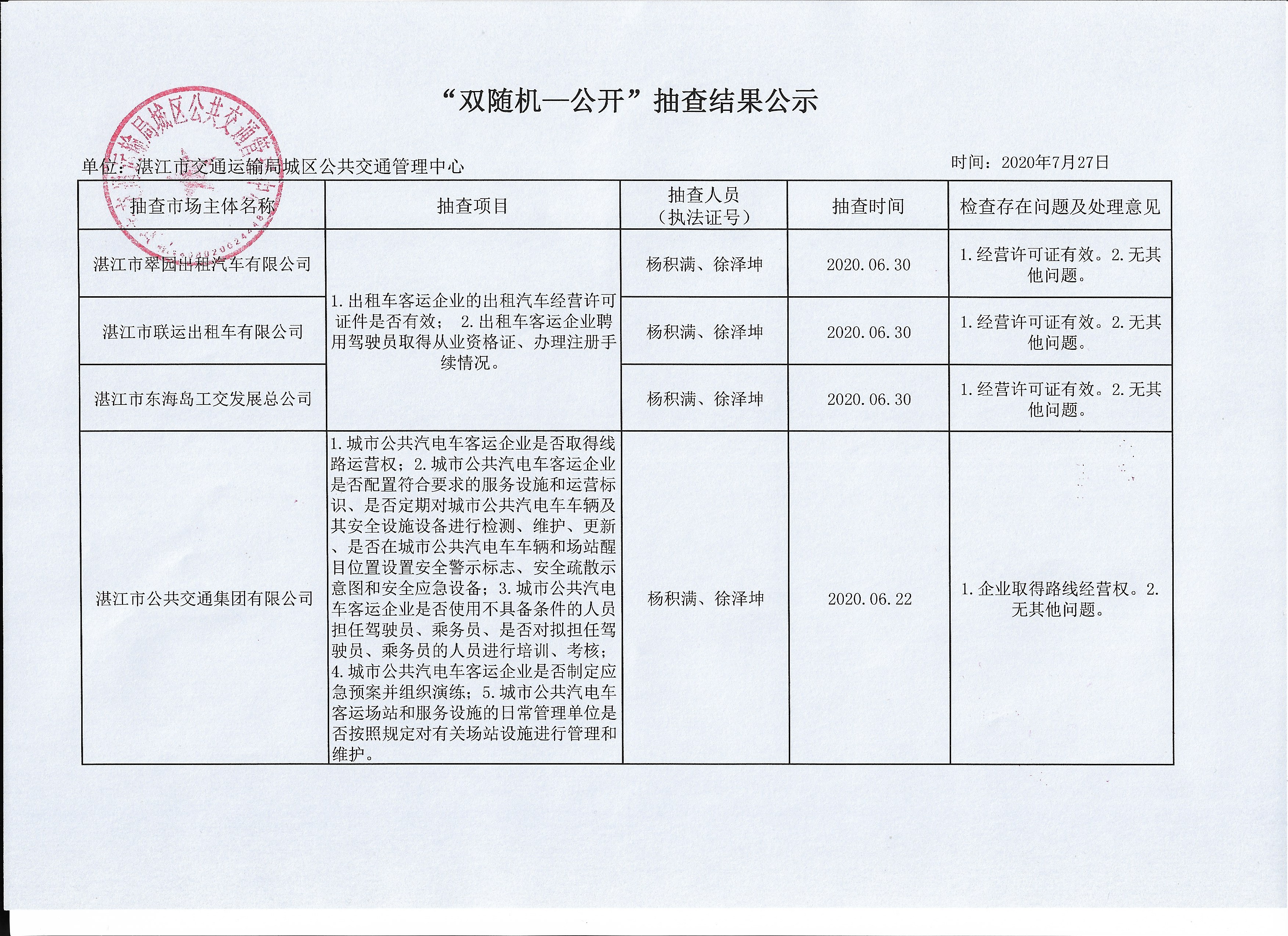 （城区公交中心）6月“双随机—公开”抽查结果公示2.jpg