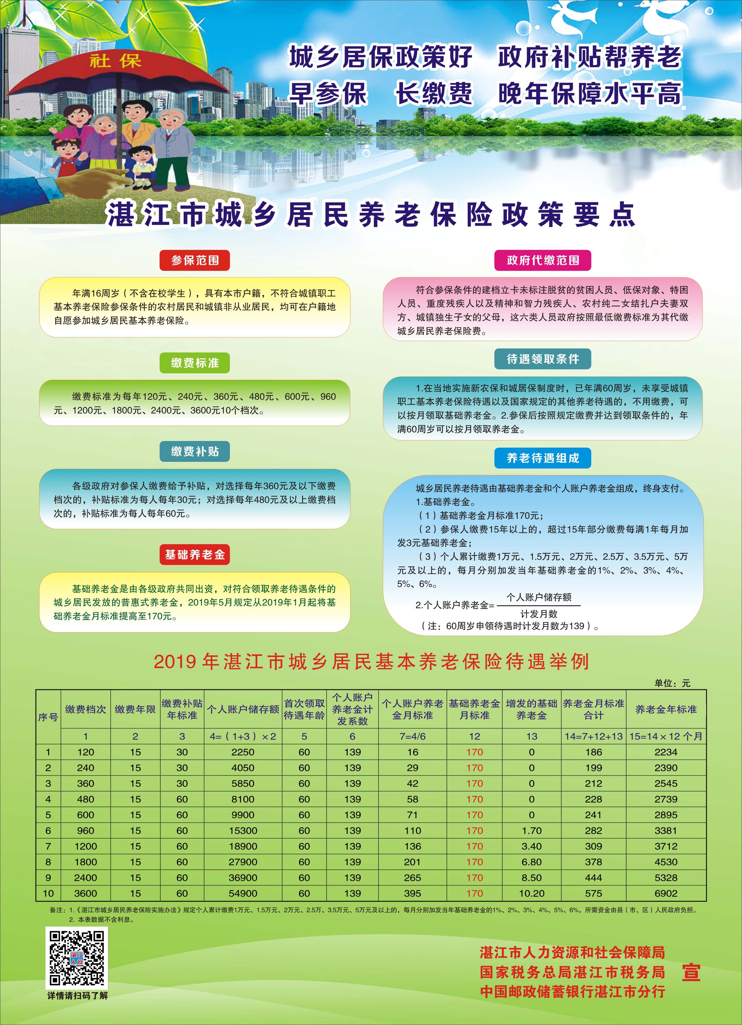 20190619123411541.jpg