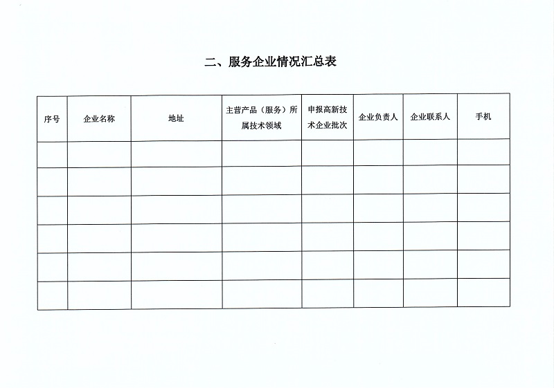 关于印发《湛江市科学技术局关于鼓励科技服务机构服务高新技术企业认定资助办法》的通知_页面_6.jpg