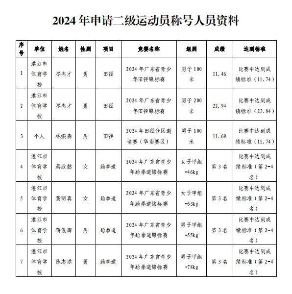 微信截图_20241118114546.png