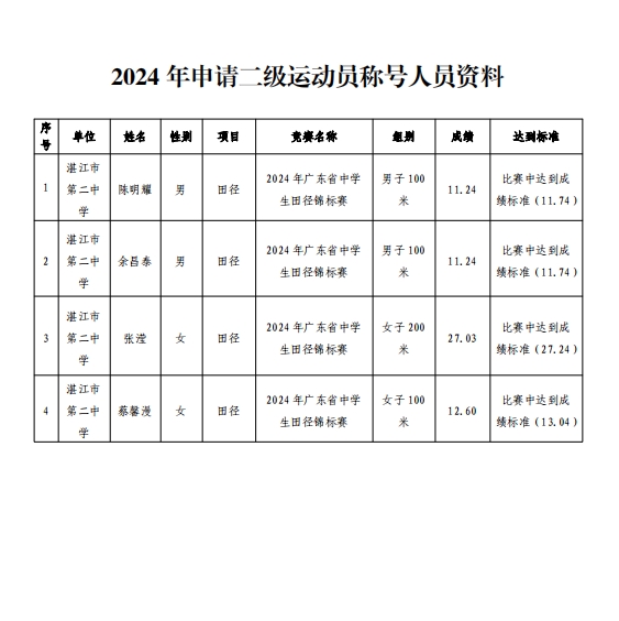 搜狗截图20241225151814.jpg