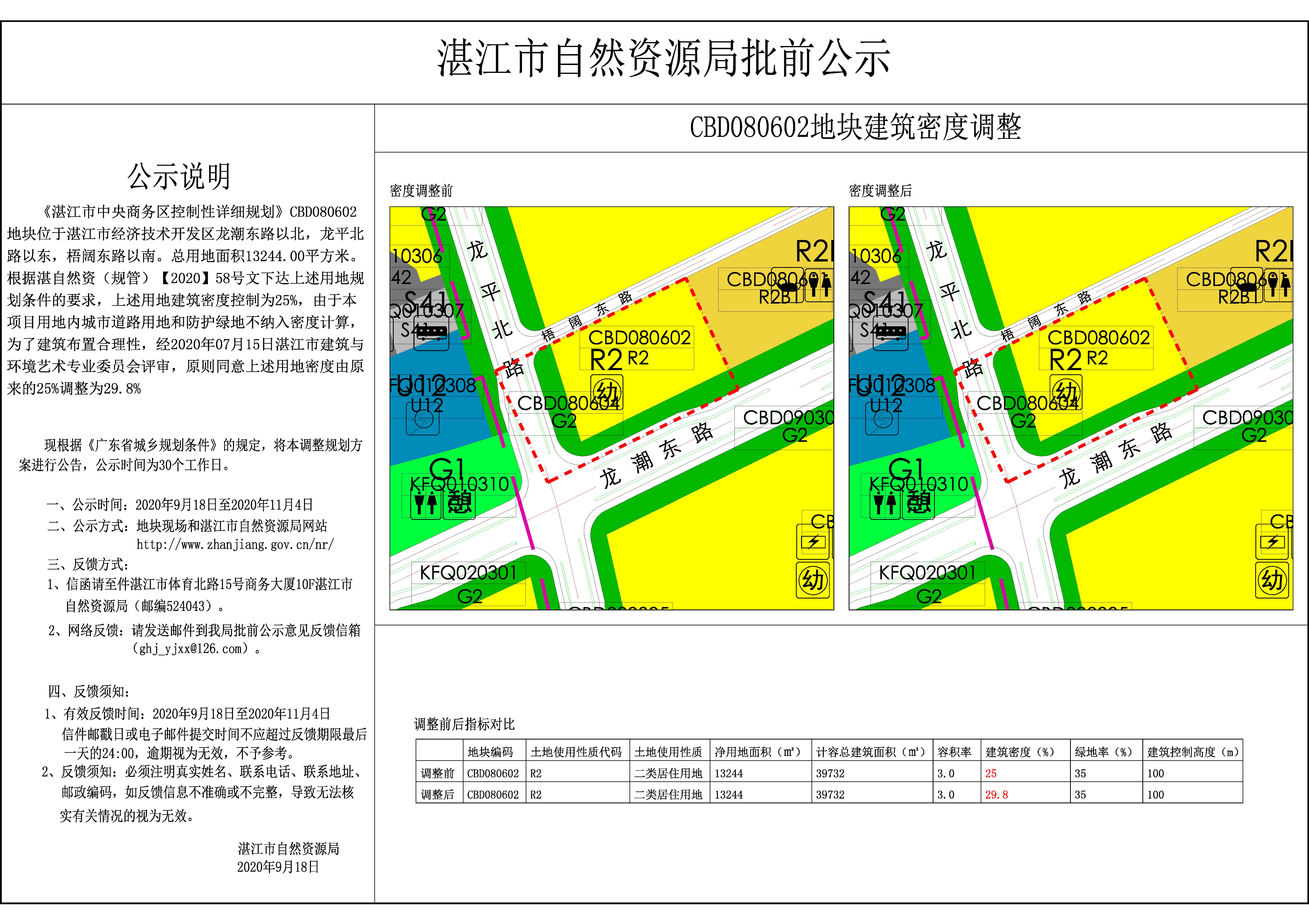 20200821建龙密度调整公示(1).jpg