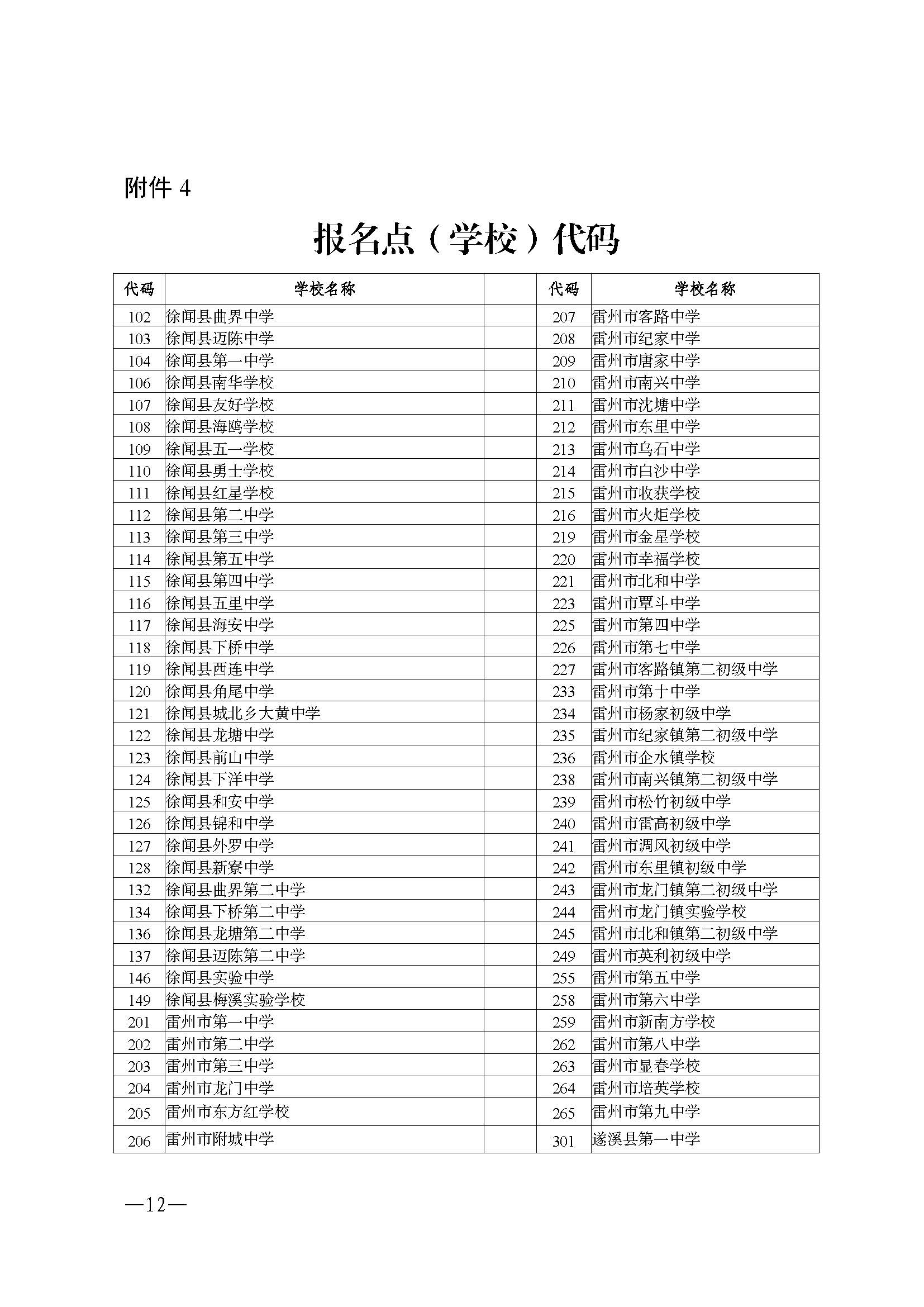 W115关于做好2026年初中学业水平考试地理等科目考试报名工作的通知_页面_12.jpg