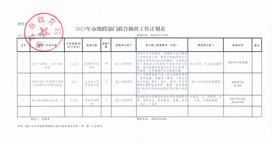 跨部门.png