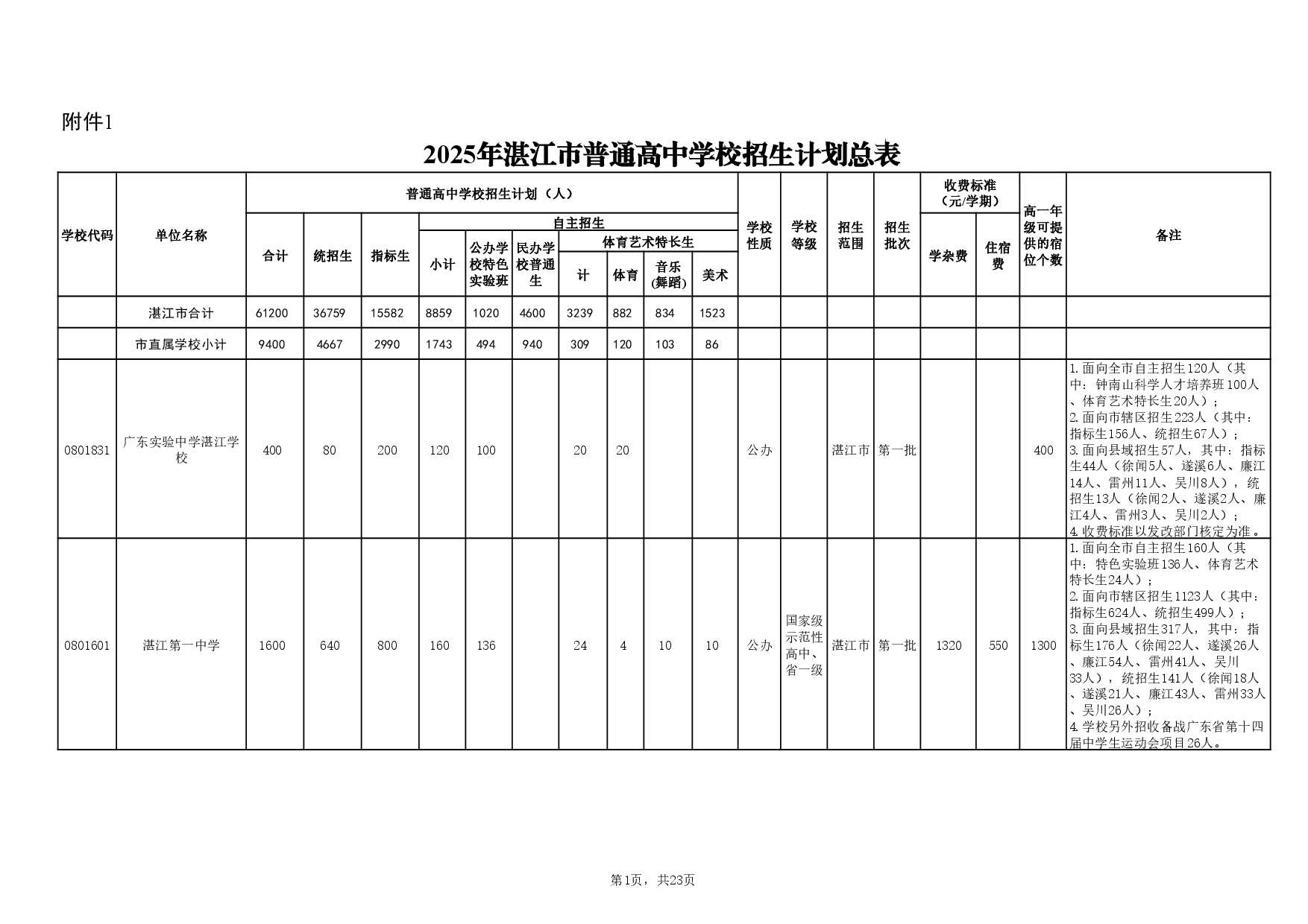 湛教函〔2025〕85号-0005.jpg