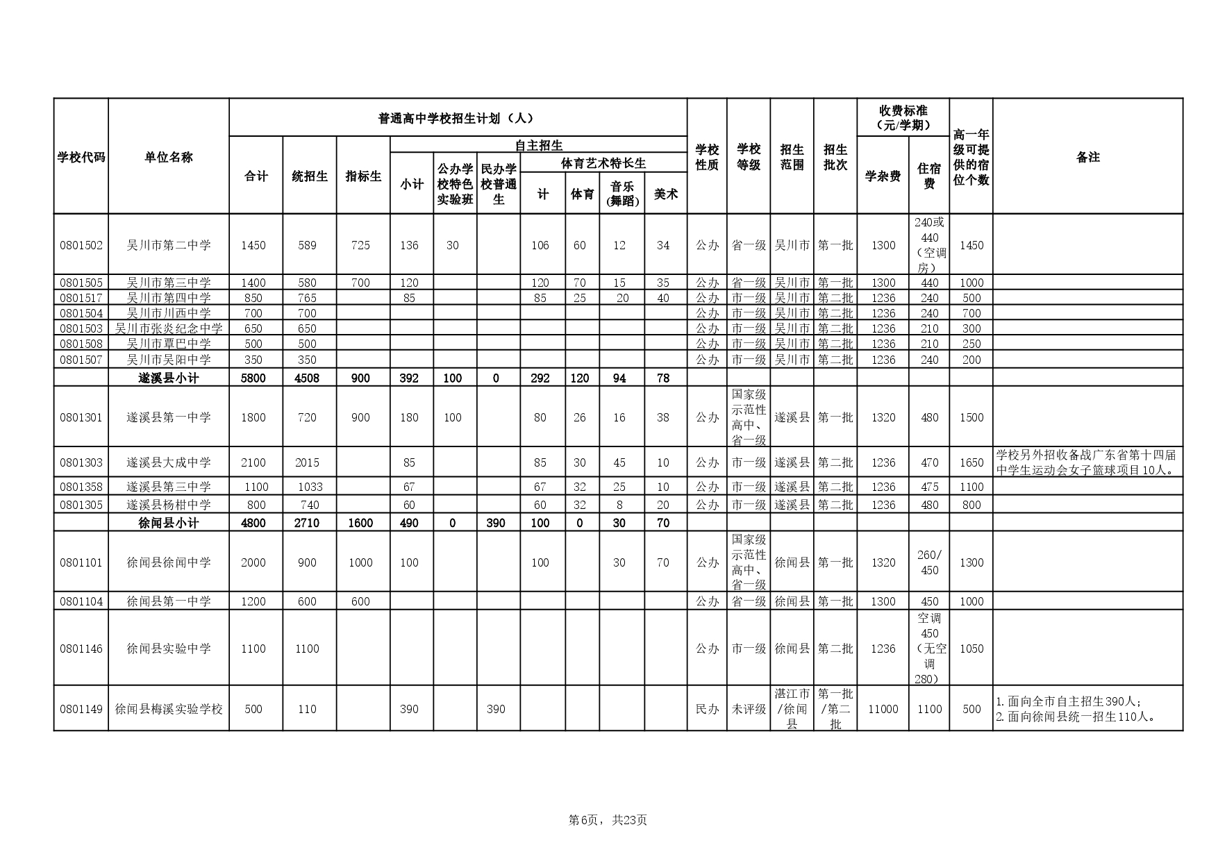 湛教函〔2025〕85号-0010.jpg