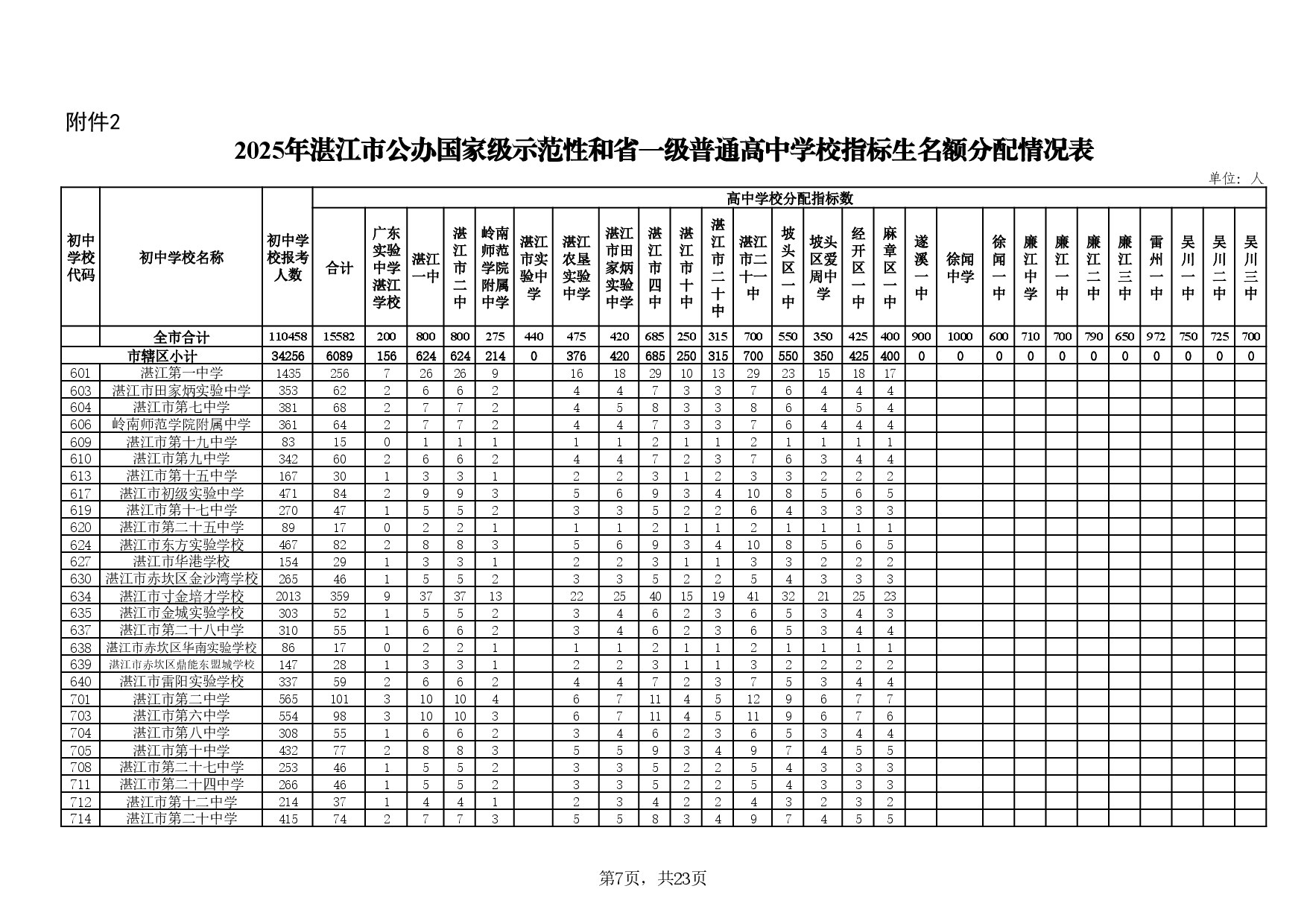 湛教函〔2025〕85号-0011.jpg