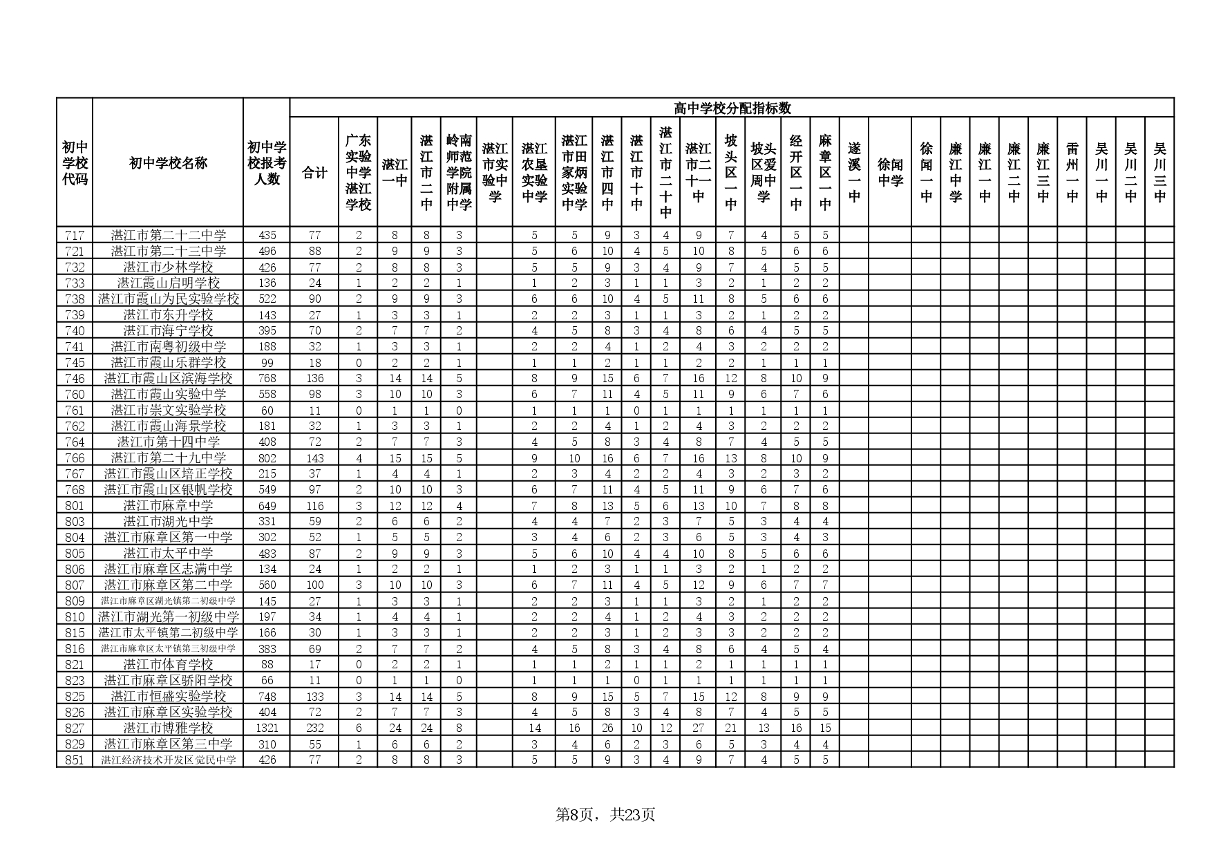 湛教函〔2025〕85号-0012.jpg