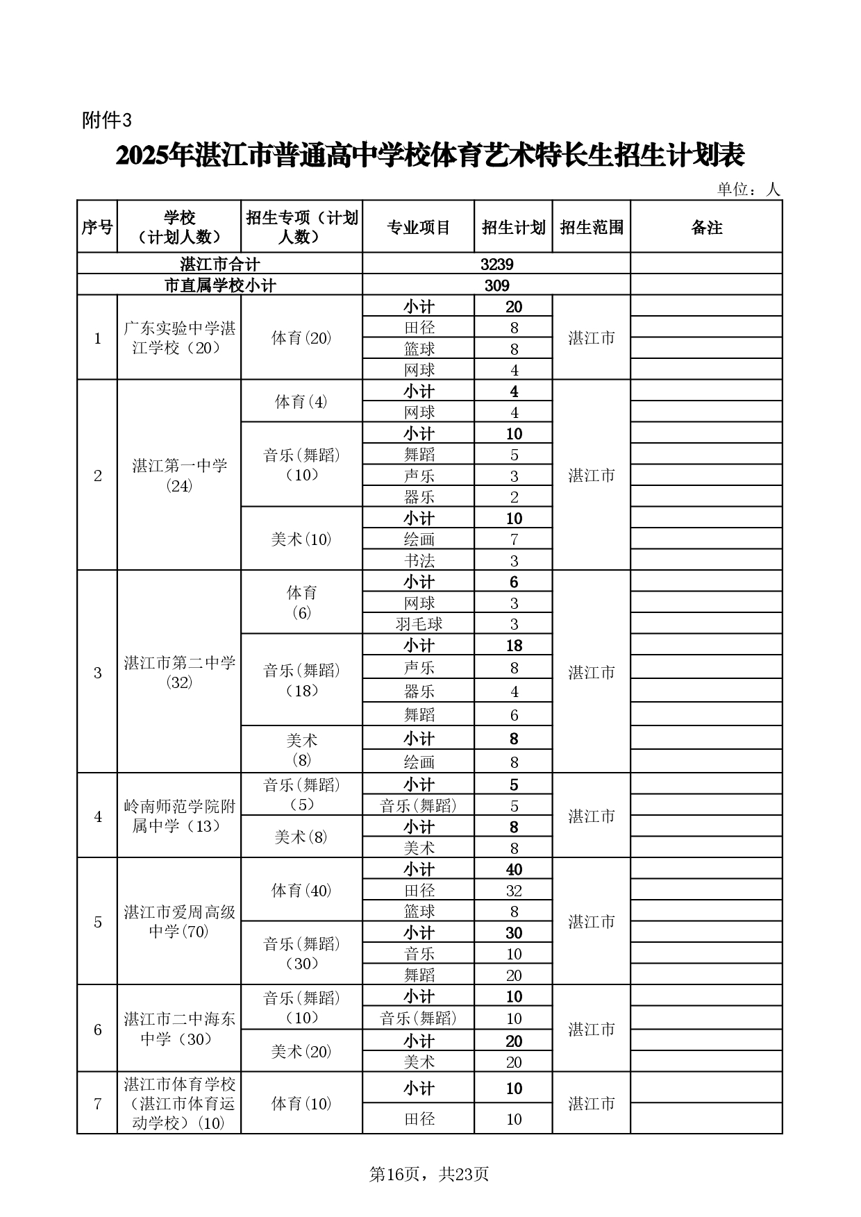 湛教函〔2025〕85号-0020.jpg