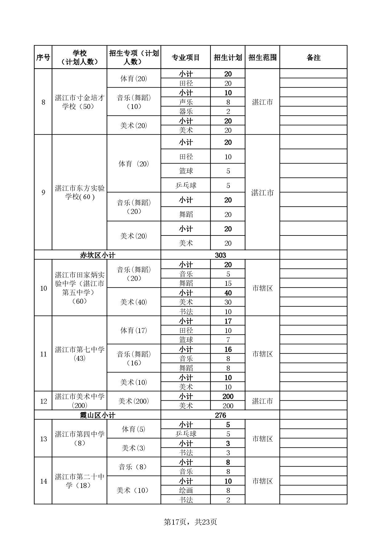 湛教函〔2025〕85号-0021.jpg