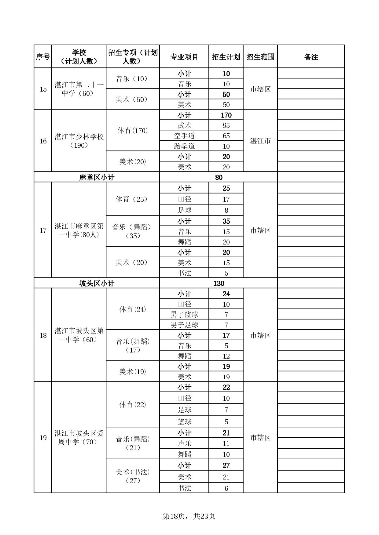 湛教函〔2025〕85号-0022.jpg