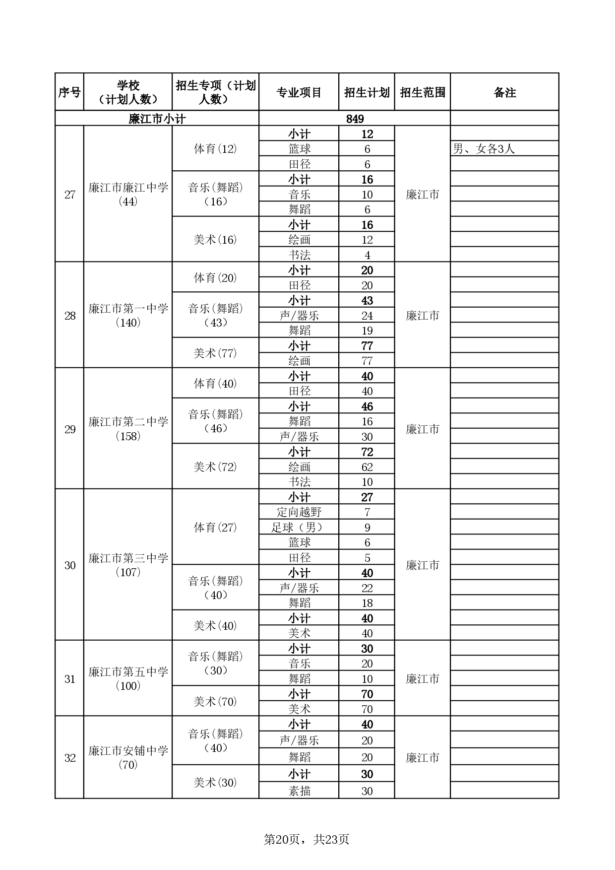 湛教函〔2025〕85号-0024.jpg