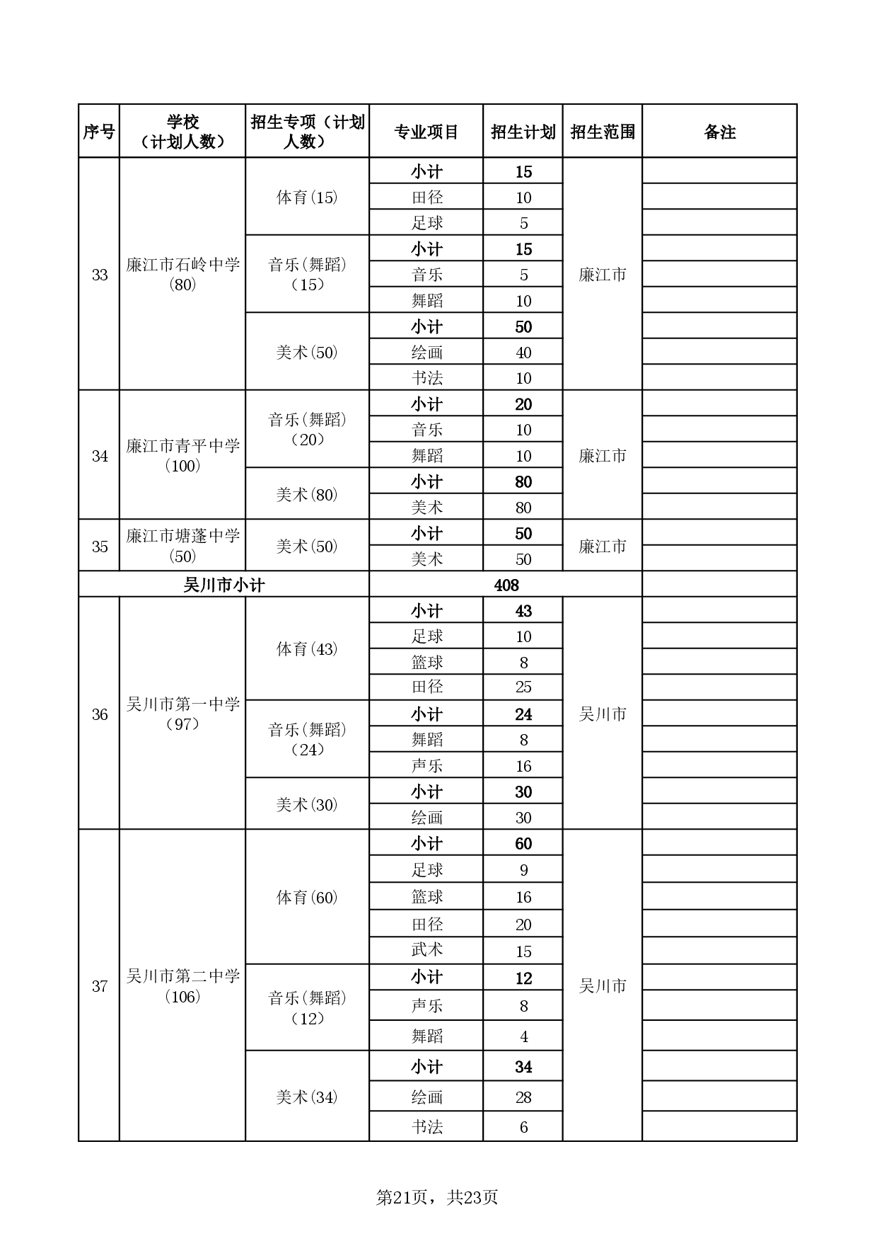 湛教函〔2025〕85号-0025.jpg