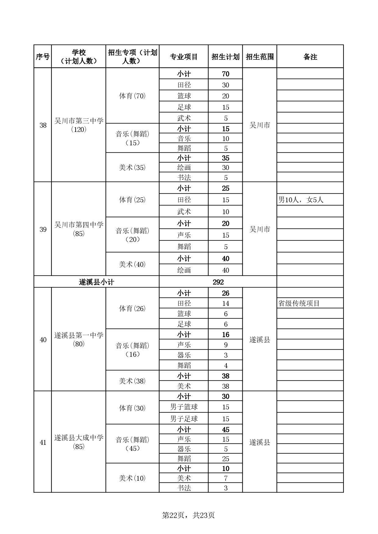 湛教函〔2025〕85号-0026.jpg