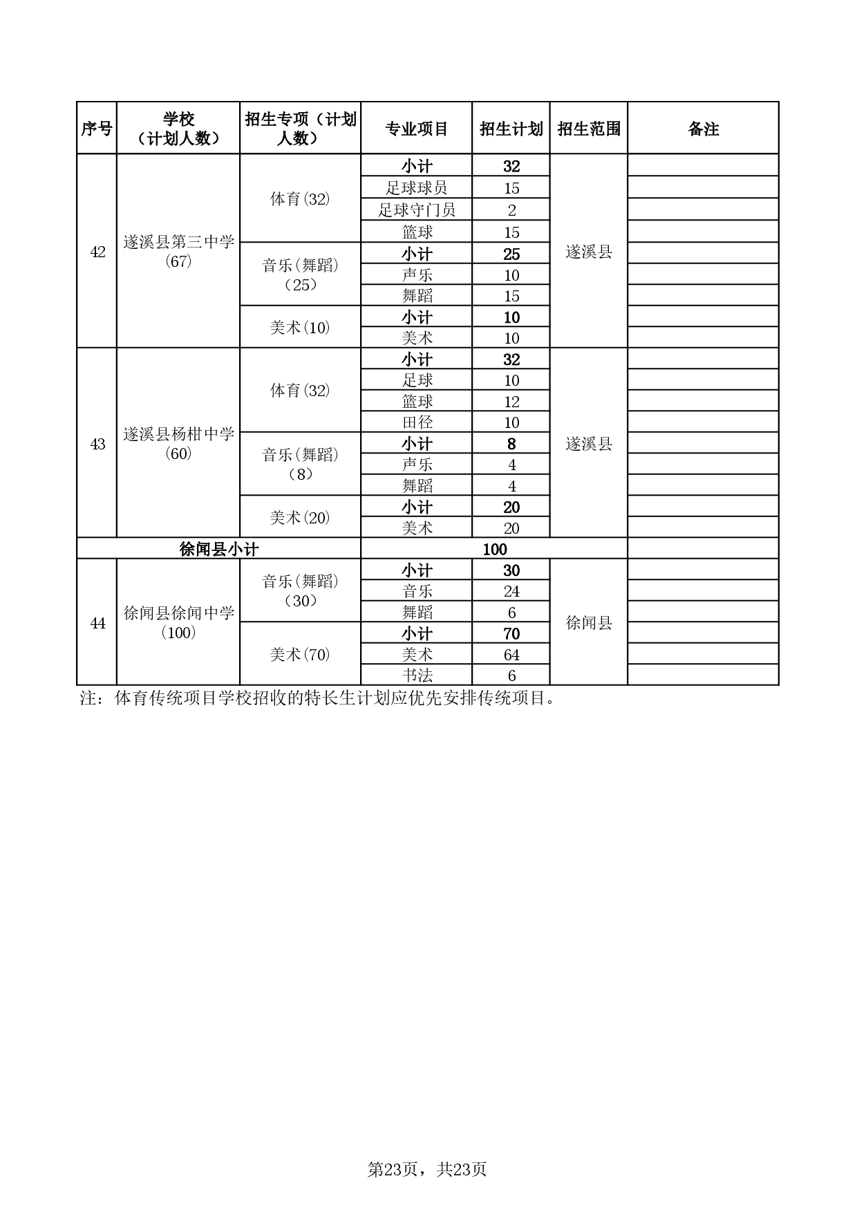湛教函〔2025〕85号-0027.jpg