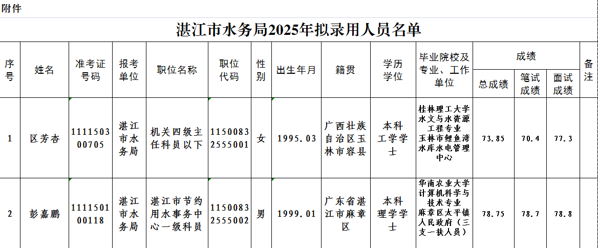 6.11网站公示.jpg