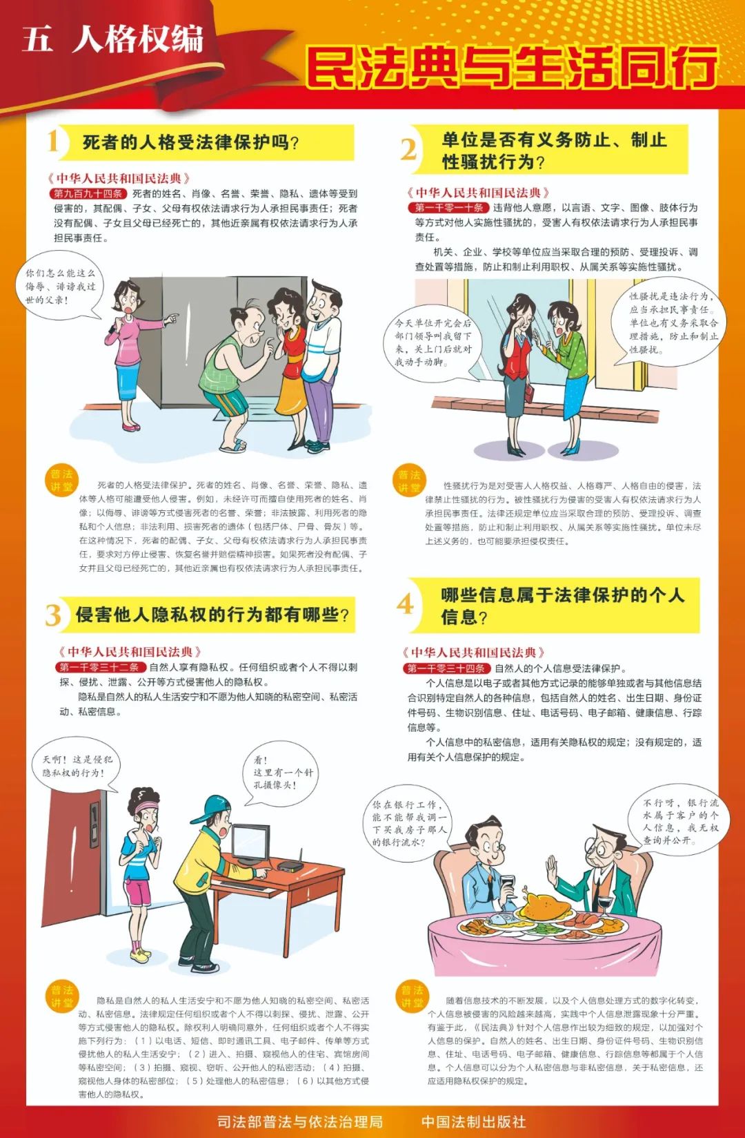 2025年湛江市科学技术局《民法典》普法宣传.doc_6