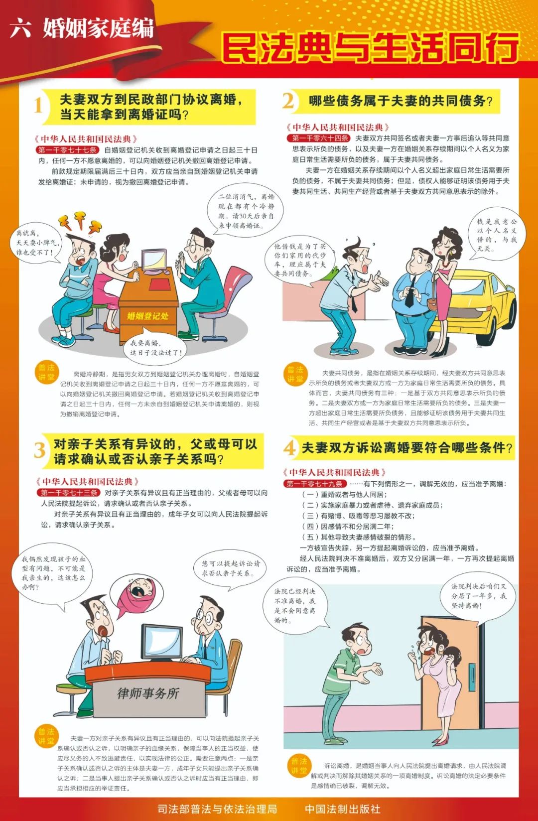 2025年湛江市科学技术局《民法典》普法宣传.doc_7