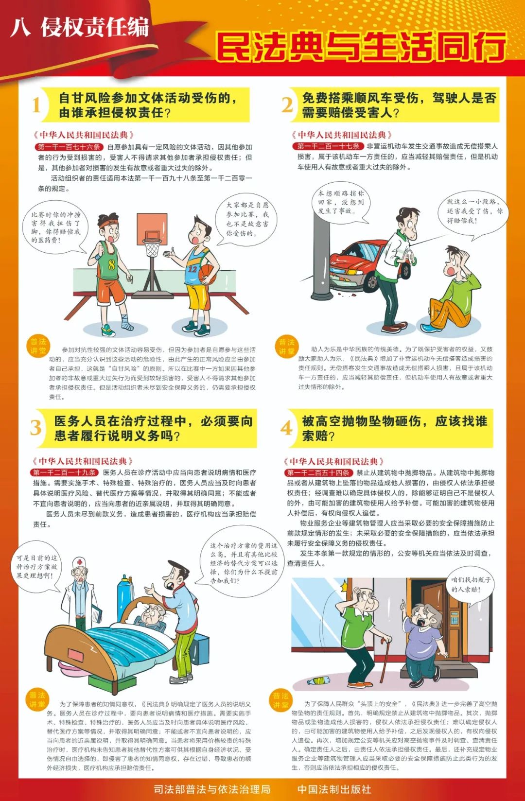 2025年湛江市科学技术局《民法典》普法宣传.doc_9
