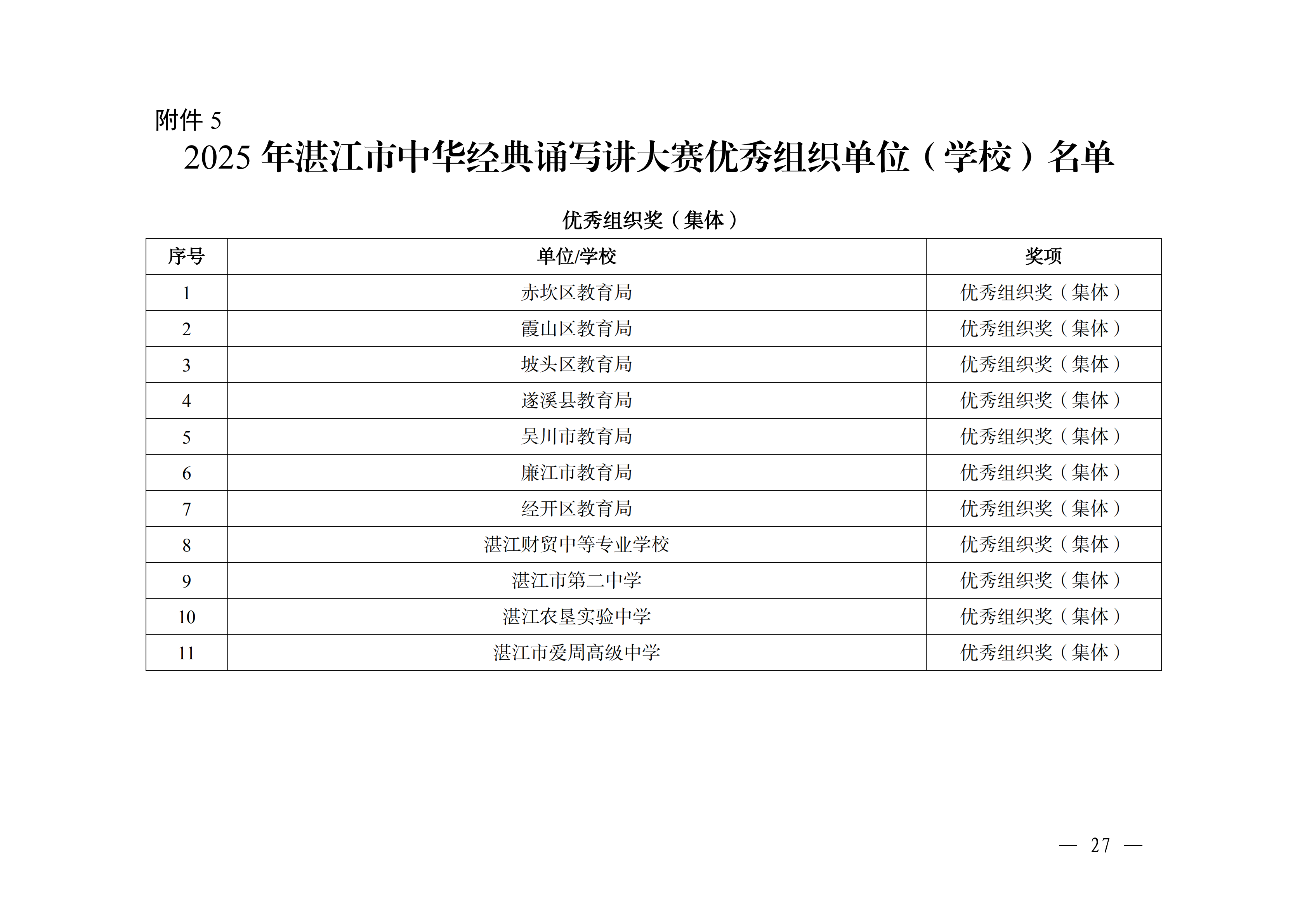 W896关于公布2025年湛江市中华经典诵写讲大赛获奖名单的通知_26.png