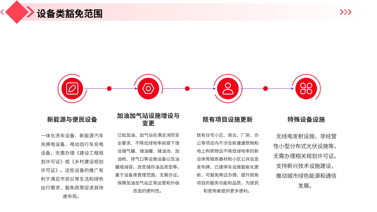 幻灯片9.jpg