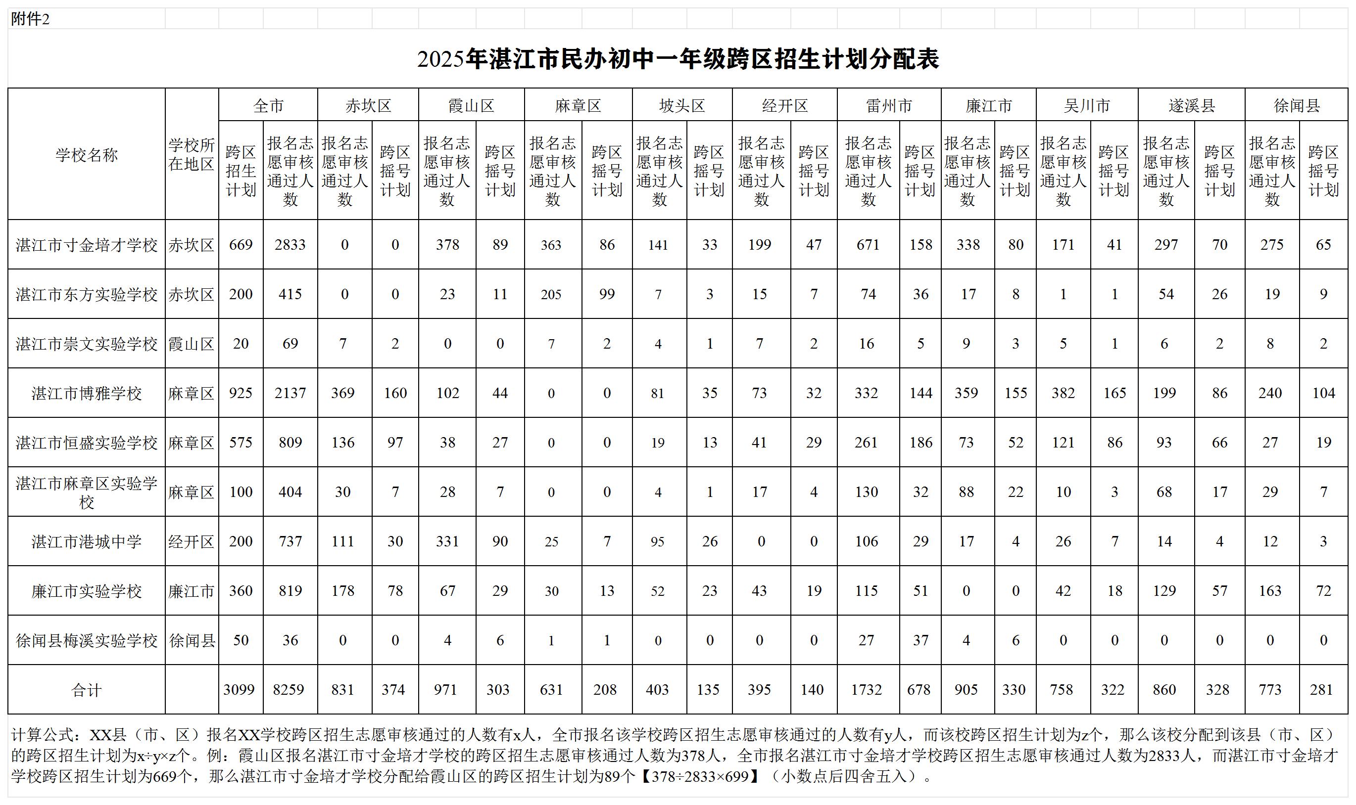 附件2.jpg