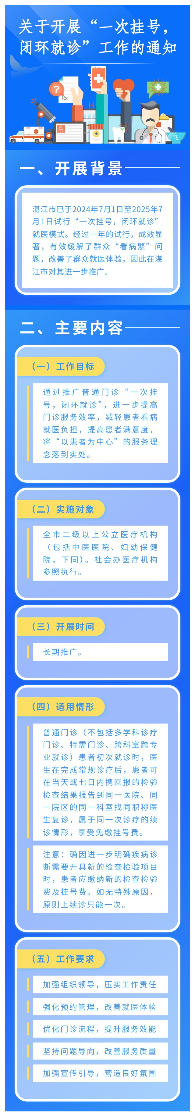 《关于开展“一次挂号，闭环就诊”工作的通知》政策解读.jpg