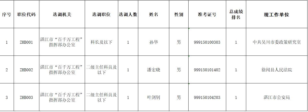 微信截图_20250828204401.png