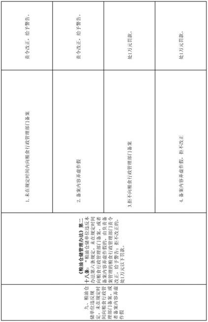 2020湛江经济gdp_湛江经济开发区唐玉亮(3)
