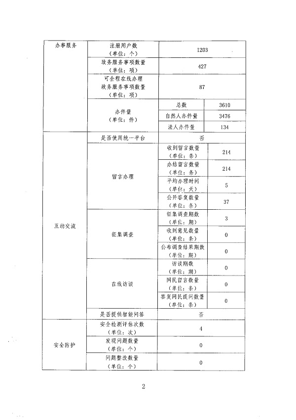 第2页.jpg