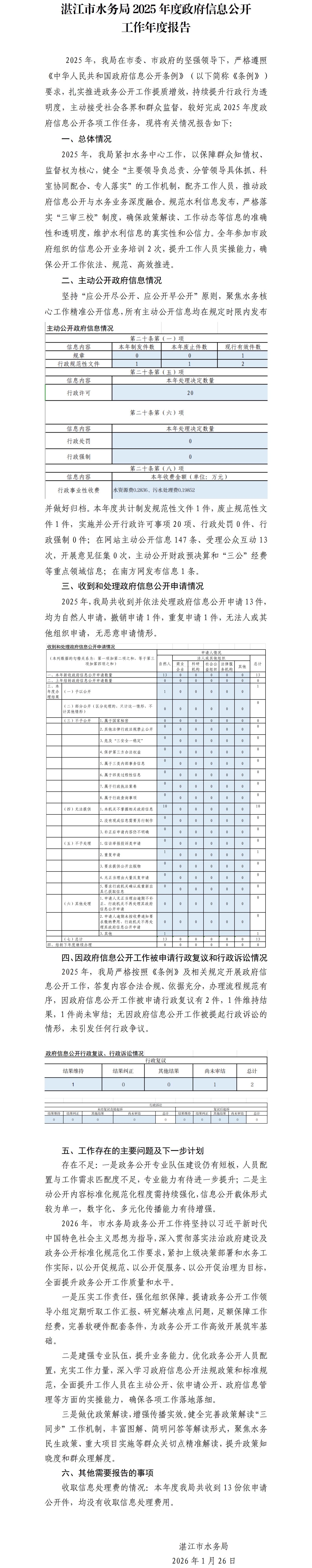湛江市水务局2023年度政府信息公开工作年度报告.png