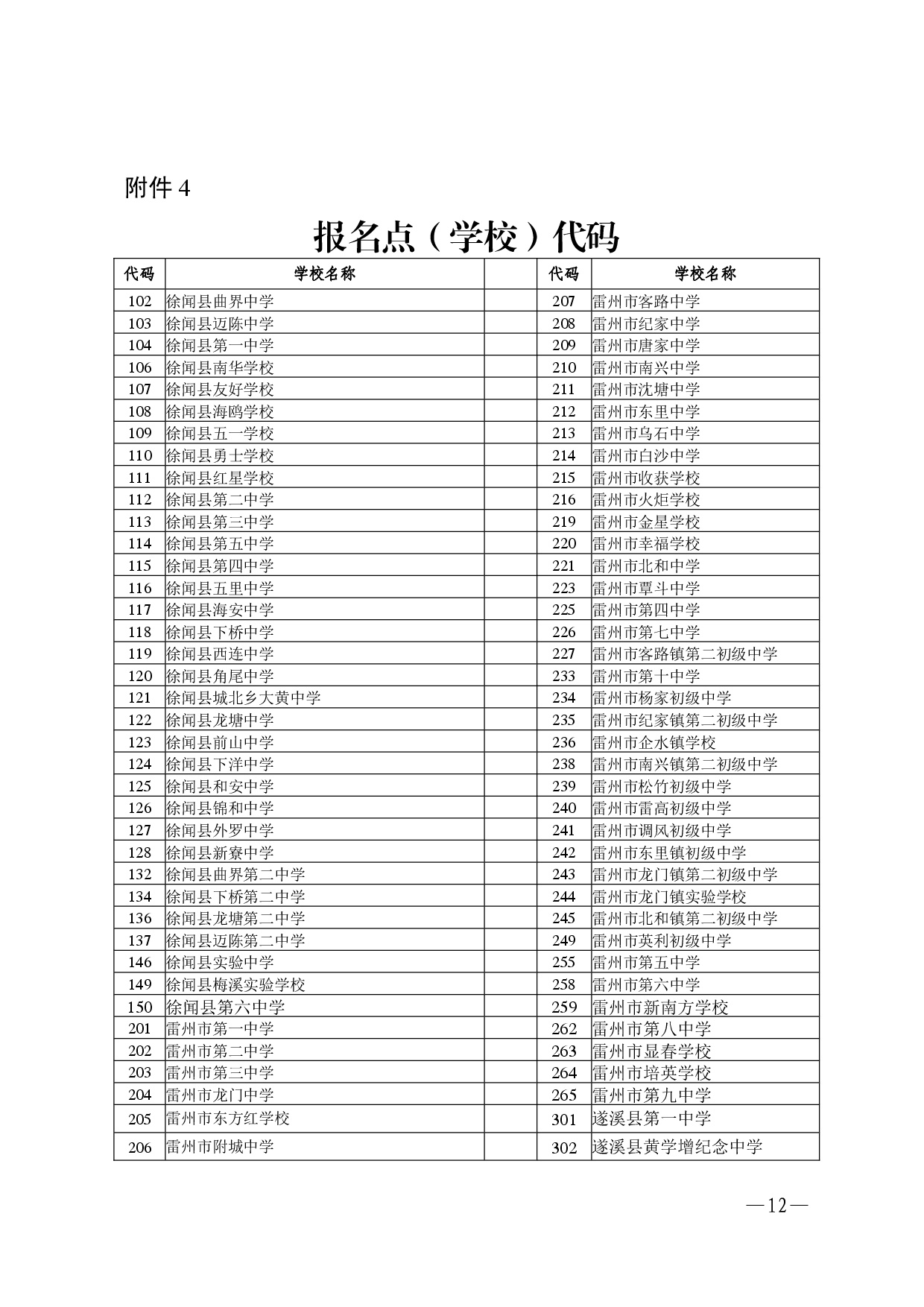 w176关于做好2027年初中学业水平考试地理等科目考试报名工作的通知-0012.jpg