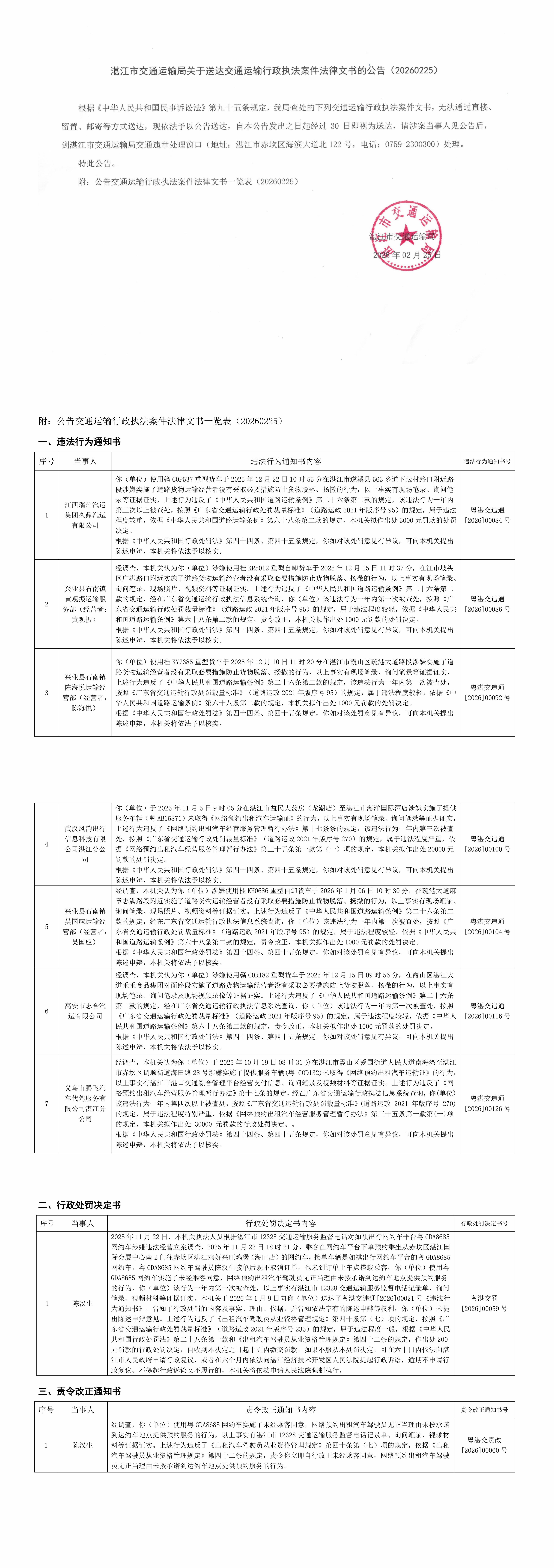 湛江市交通运输局文书送达公告20260225.jpg
