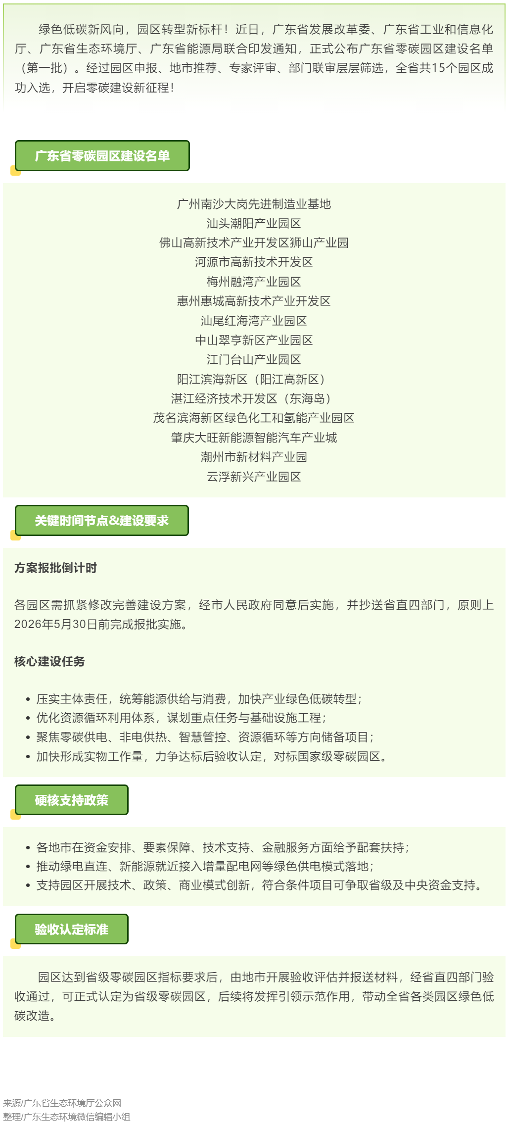 重磅！广东首批省级零碳园区建设名单公布.png