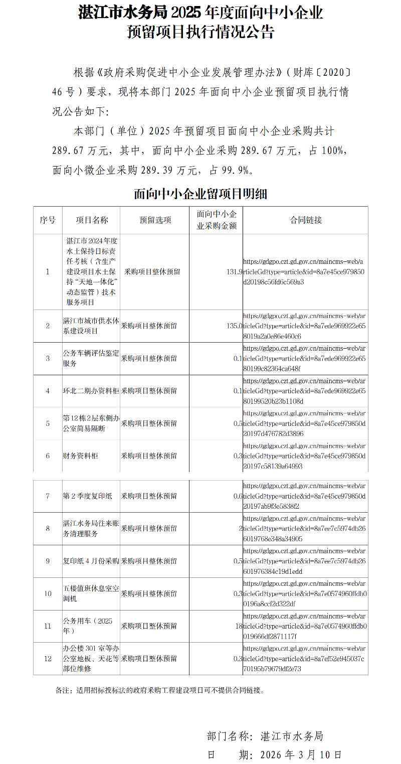 湛江市水务局2025年度面向中小企业预留项目执行情况公告.png