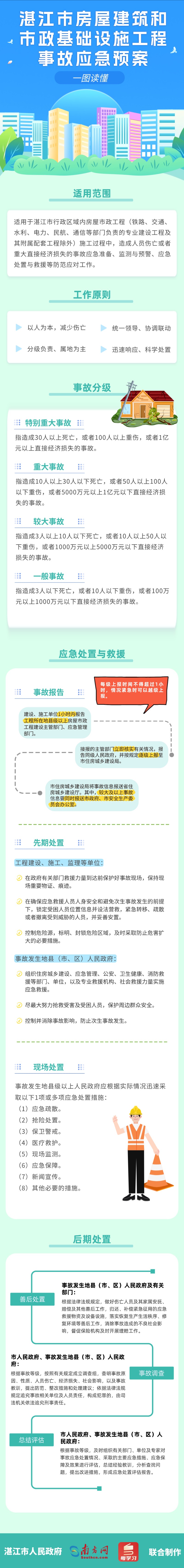 湛江市房屋建筑和市政基础设施工程事故应急预案 (1).jpg