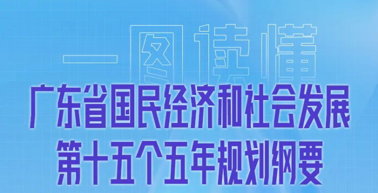 一图读懂《广东省国民经济和社会发展第十五个五年规划纲要》