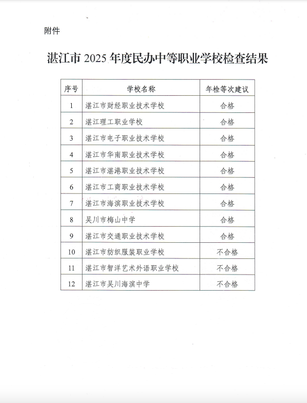 微信图片_20260507152537_257_10.png